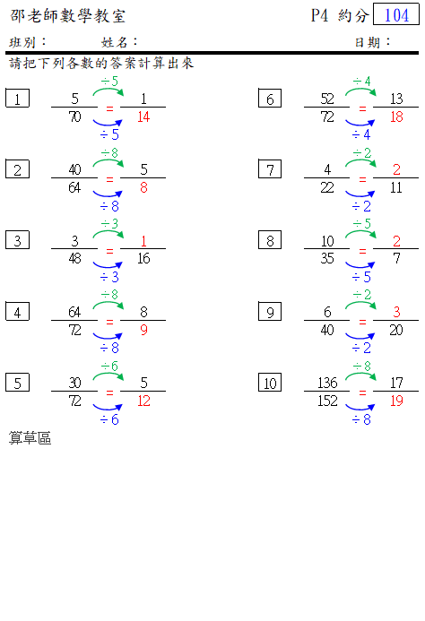 約分(1)